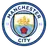 Manchester City