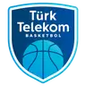 Turk Telekom Ankara Basket
