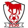 Bnei Sakhnin