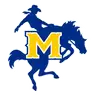 McNeese Cowboys