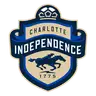 Charlotte Independence