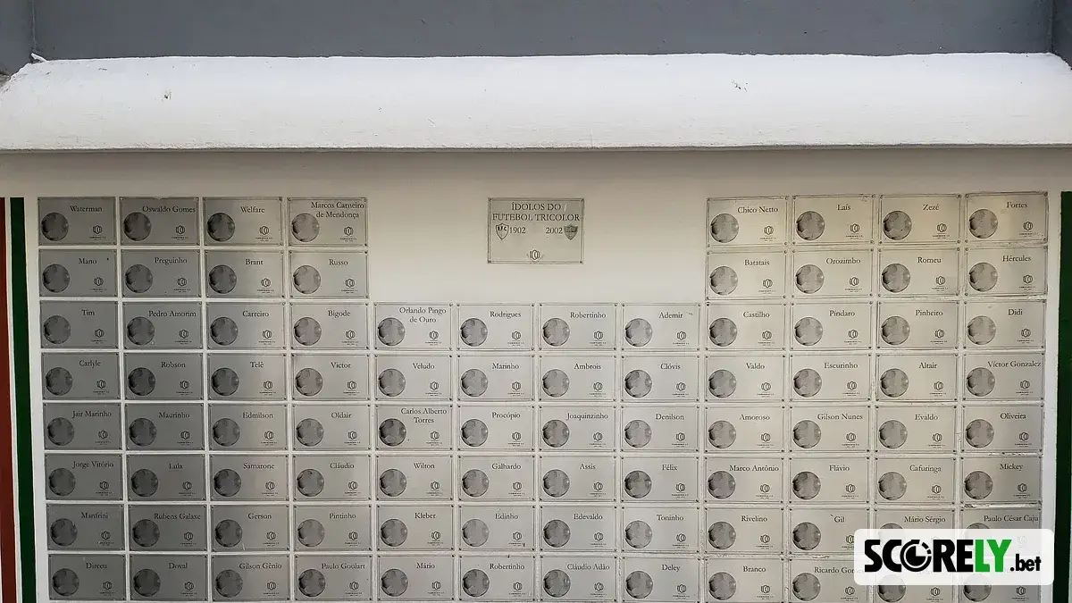 Placas comemorativas dos ídolos do Fluminense no estádio das Laranjeiras (foto de arquivo)