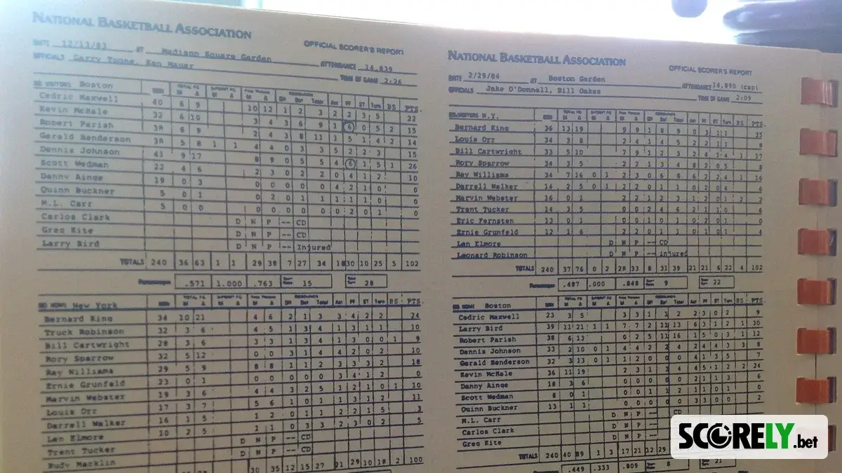 Official Scorer's Report - New York Knicks-Boston Celtics 1983-84 series, part 2 (foto de archivo)