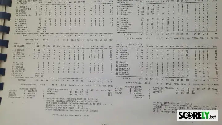 Official Scorer's Report - 1990 NBA Playoffs - Game 1, New York Knicks at Detroit Pistons, May 8, 1990 (foto de archivo)
