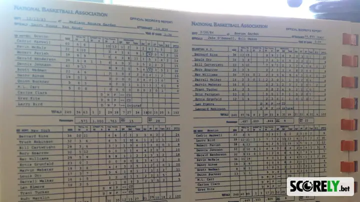 Official Scorer's Report - New York Knicks-Boston Celtics 1983-84 series, part 2 (foto de archivo)